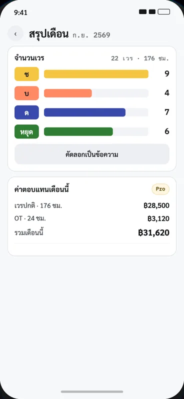 หน้าสรุปชั่วโมงและค่าตอบแทน